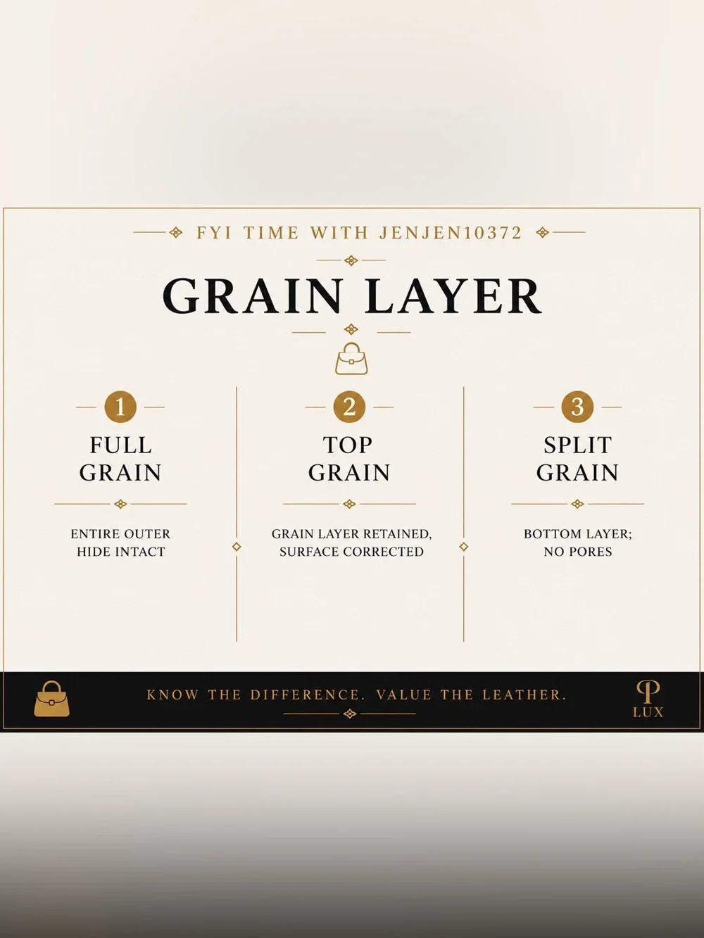 FYI Time with JenJen10372 - Grain Layer